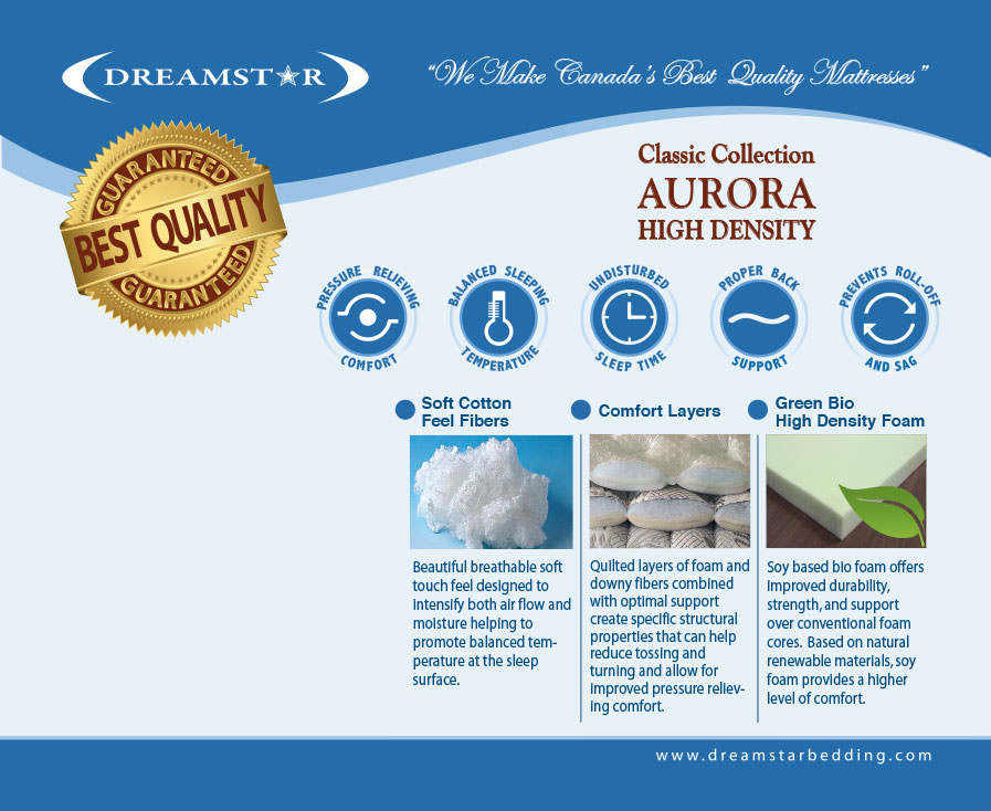 aurora high density foam mattress