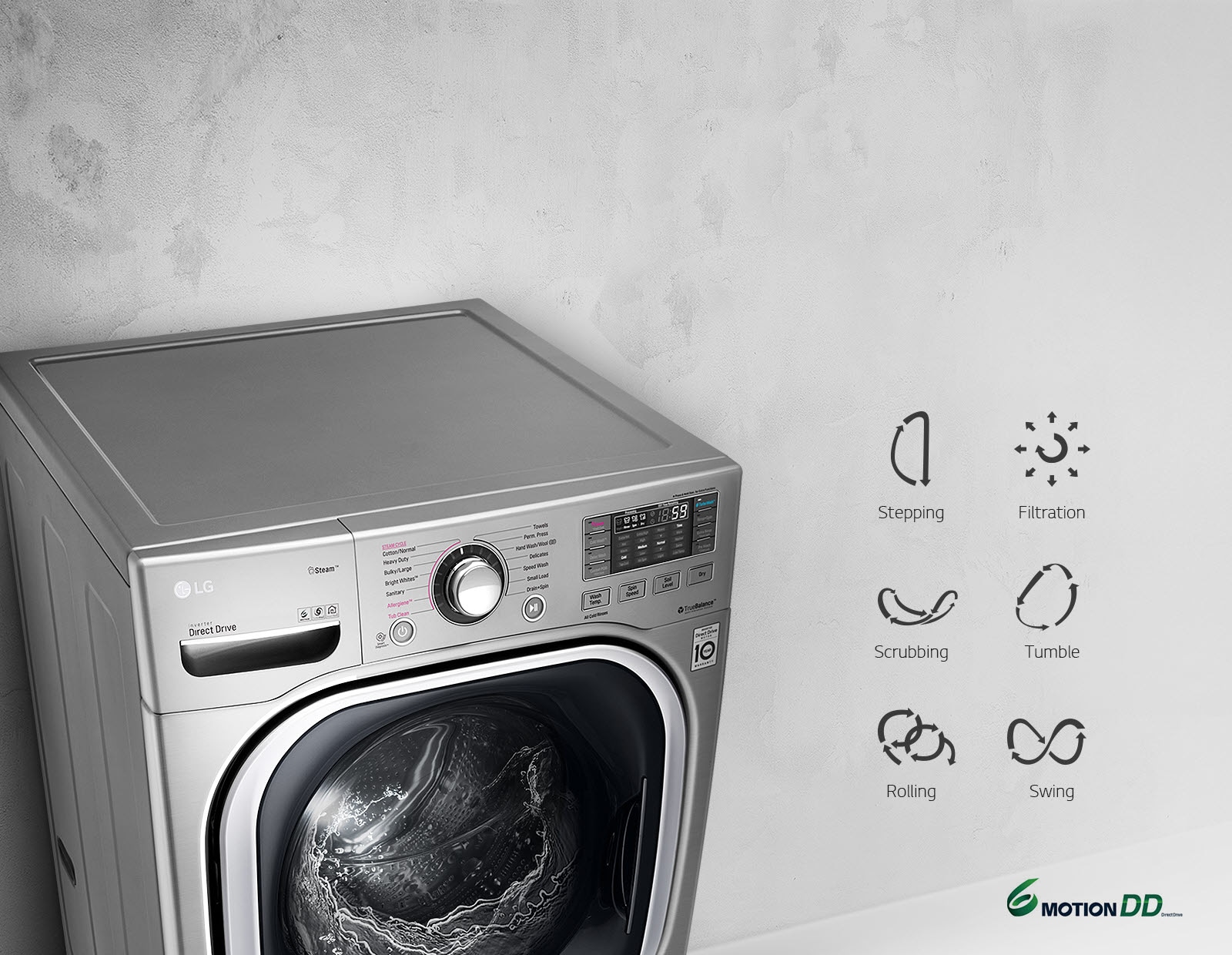 LG WM3998HBA 27" 5.2 Cu. Ft. Smart Wifi Enabled Allinone Washer/D